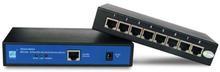 ·RS-232/422/485TCP/IPDQ